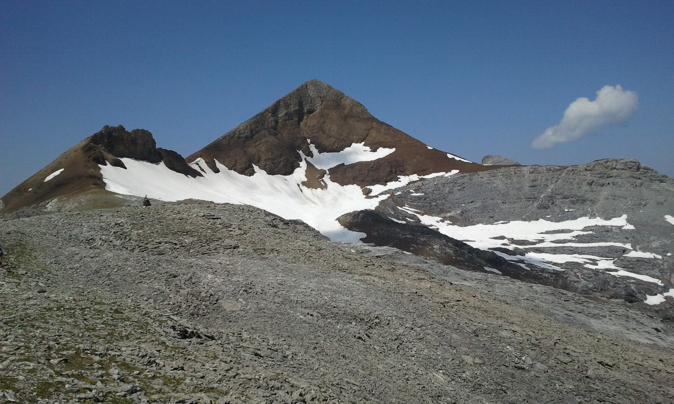 Blick zurück